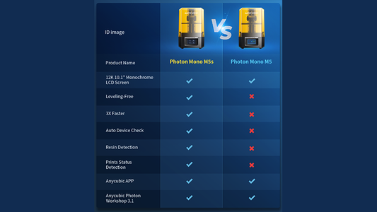 Anycubic Photon Mono M5s vs Photon Mono M5: Differences & Comparison