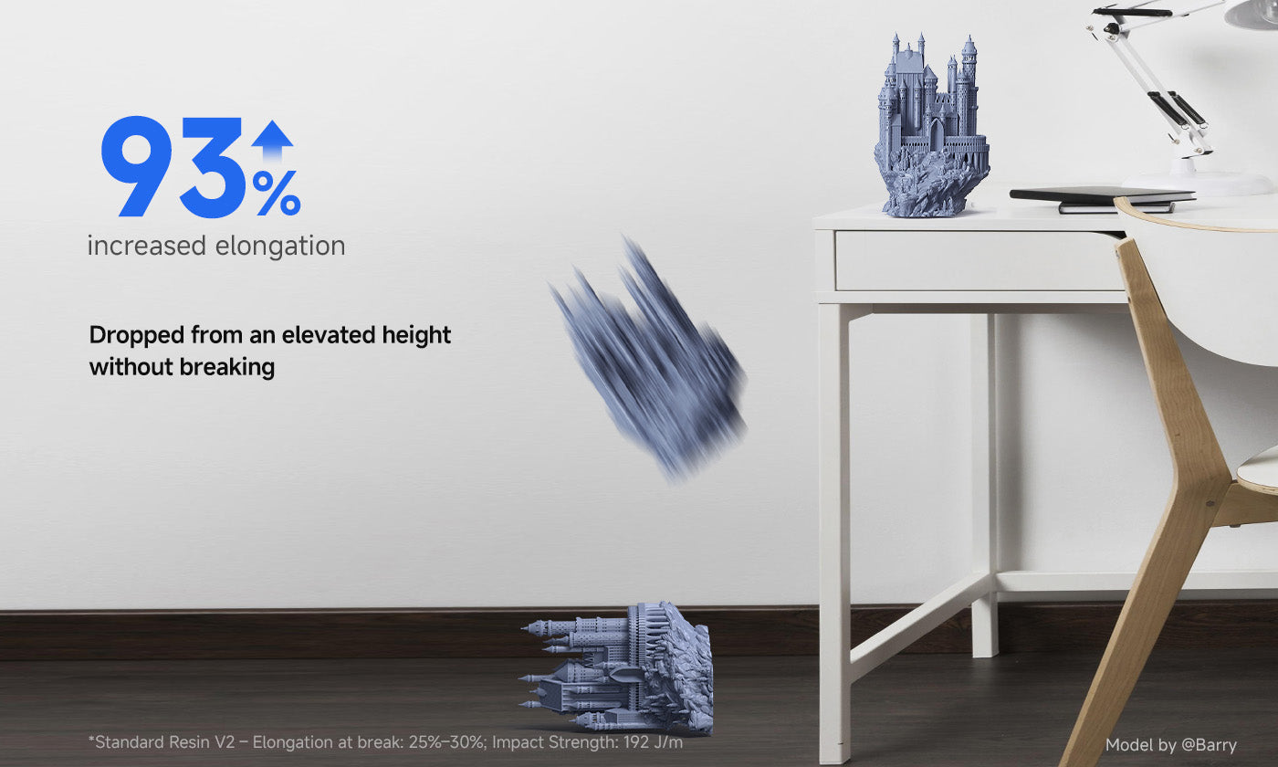 ANYCUBIC3D-US