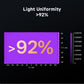 Photon P1
