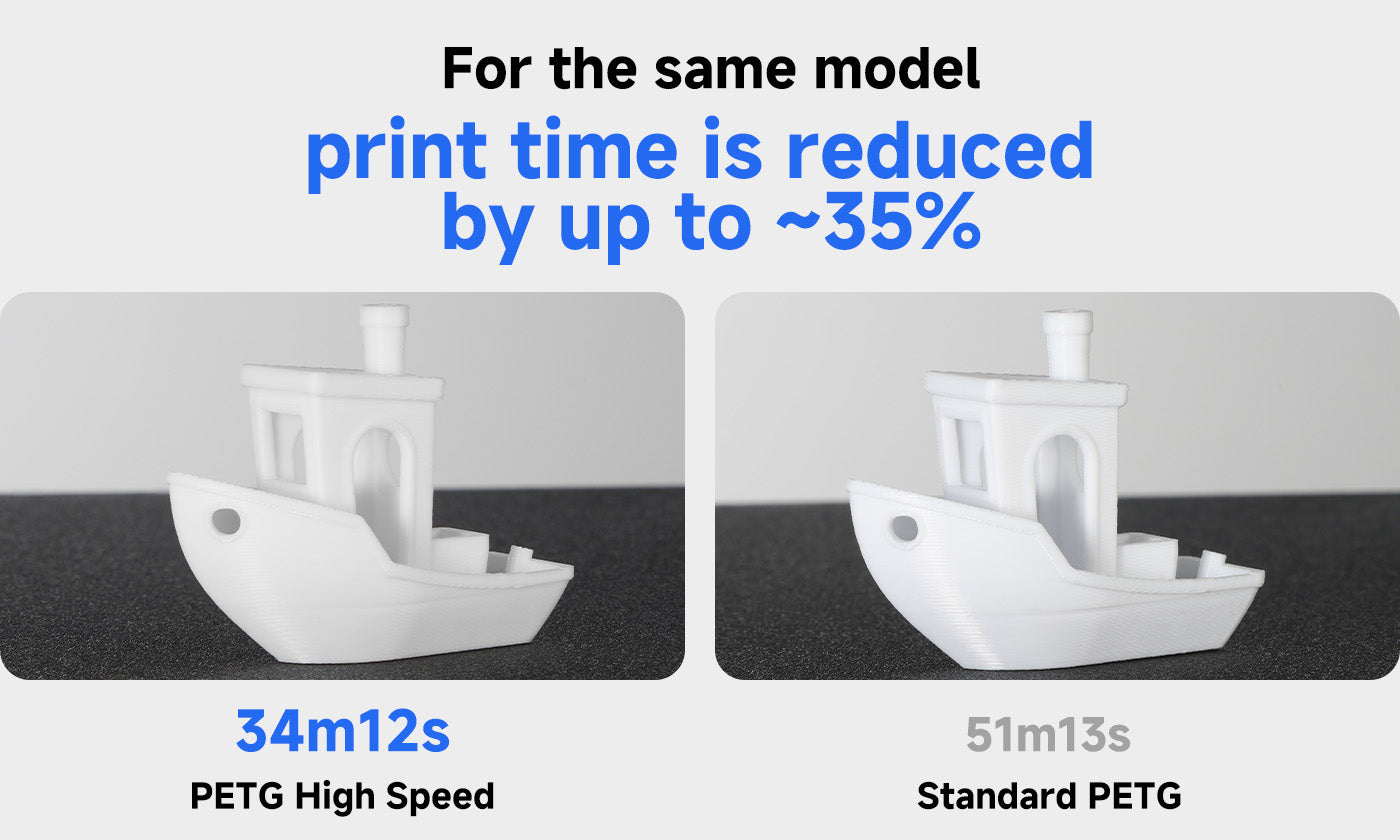 ANYCUBIC3D-US