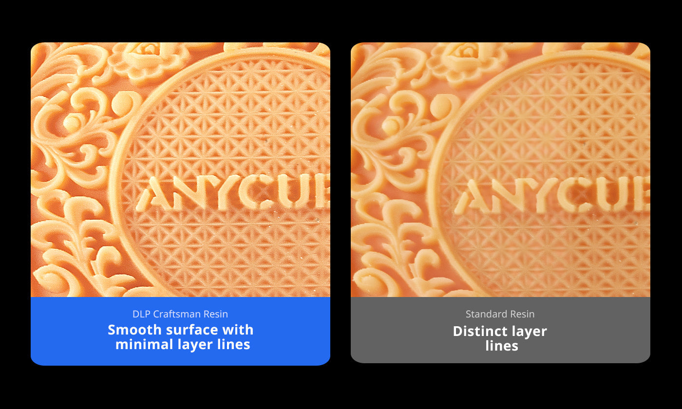 ANYCUBIC3D-US
