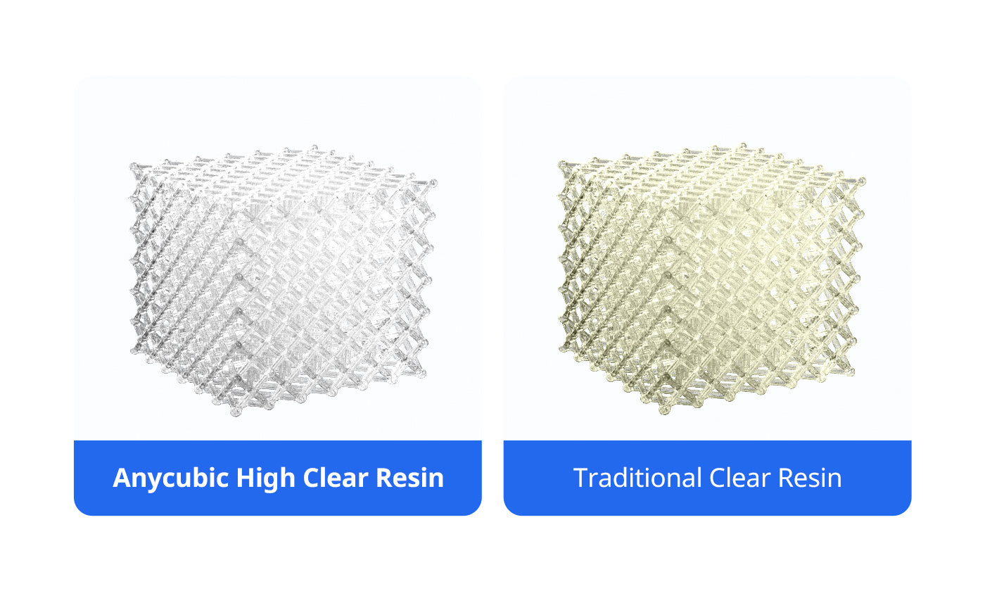 ANYCUBIC3D-US