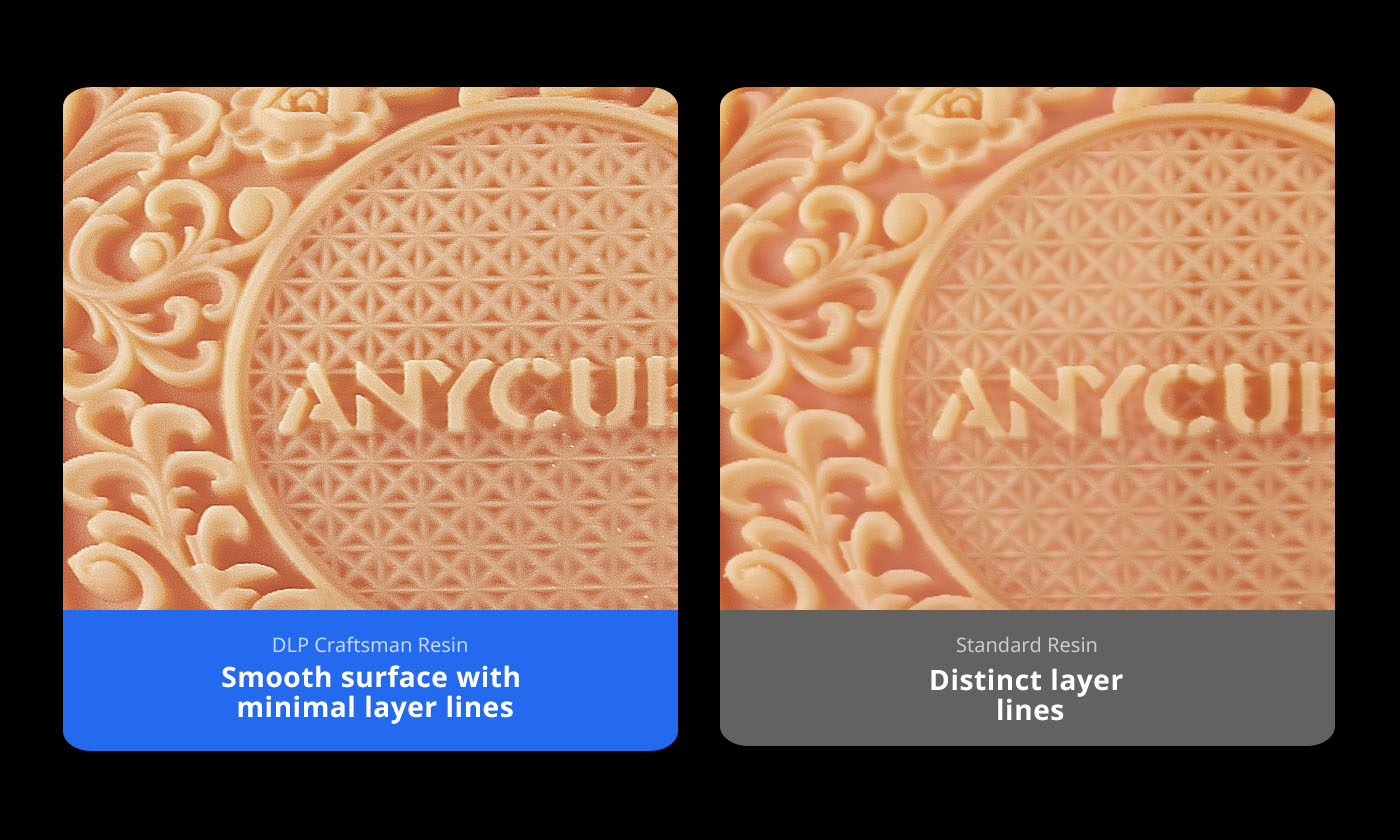 ANYCUBIC3D-US