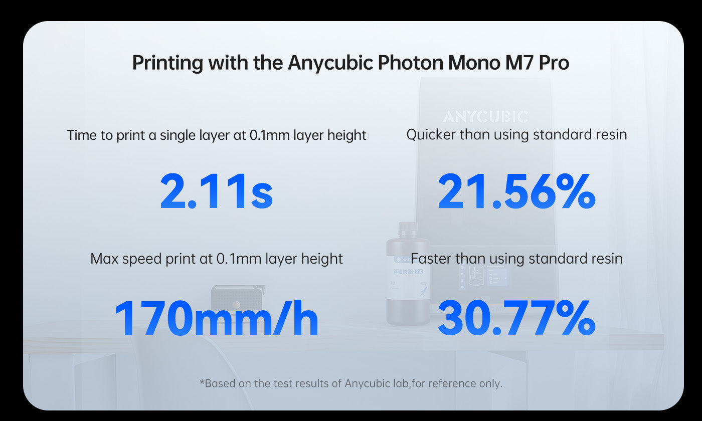 ANYCUBIC3D-US