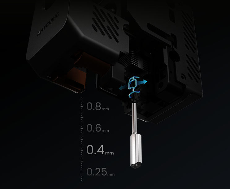 ANYCUBIC3D-US