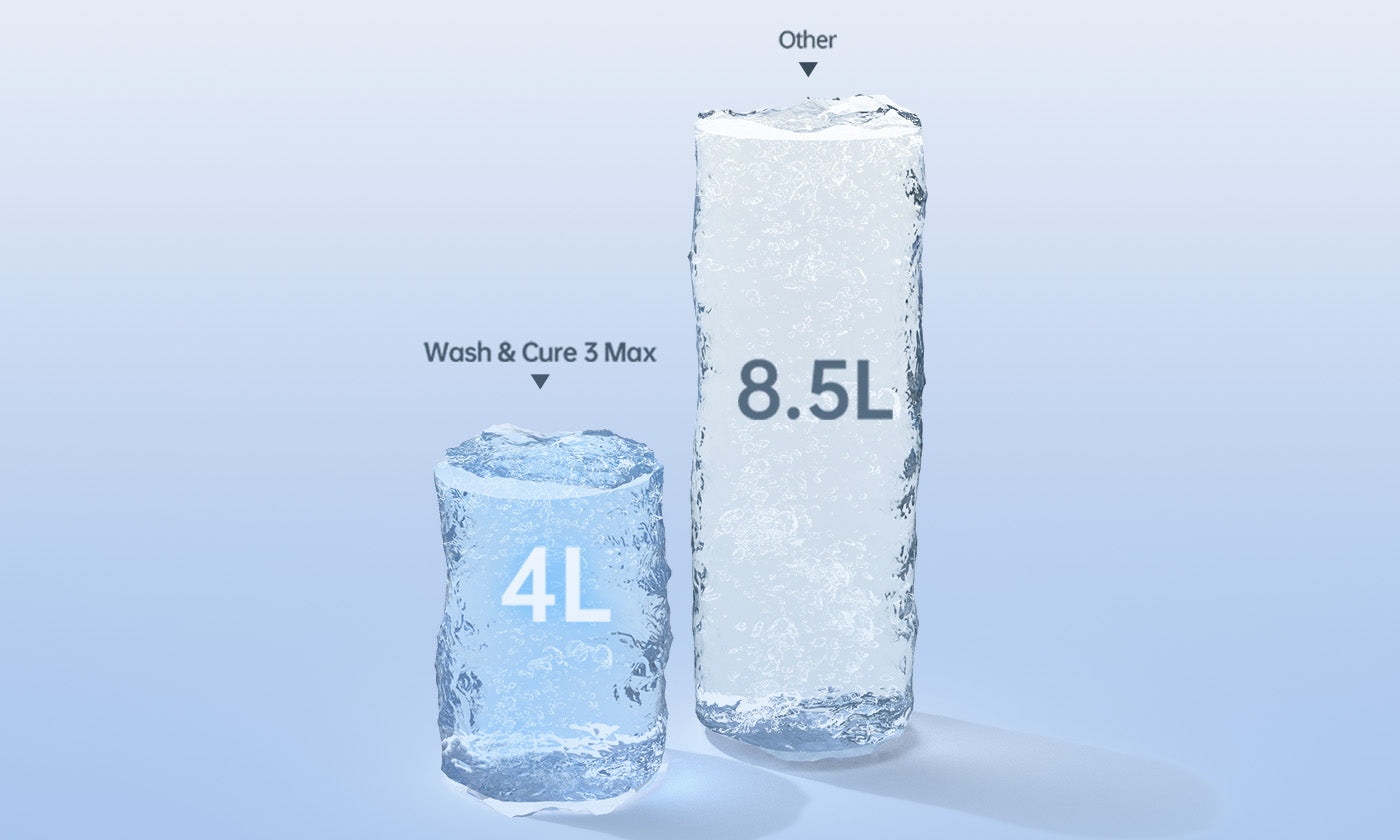 ANYCUBIC3D-US