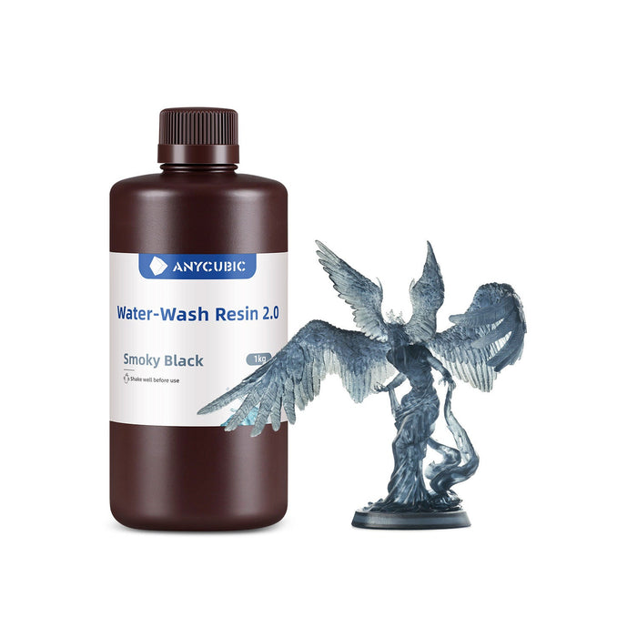 🏷️Water-Wash Resin 2.0